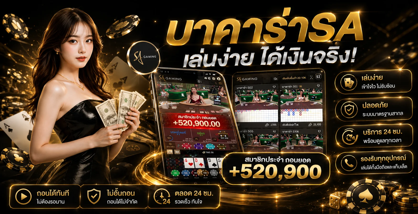 ระบบความปลอดภัย HYBET เข้ารหัส SSL ปกป้องข้อมูลสมาชิก